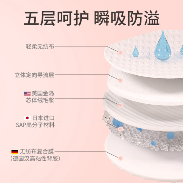一次性溢乳垫100片-6